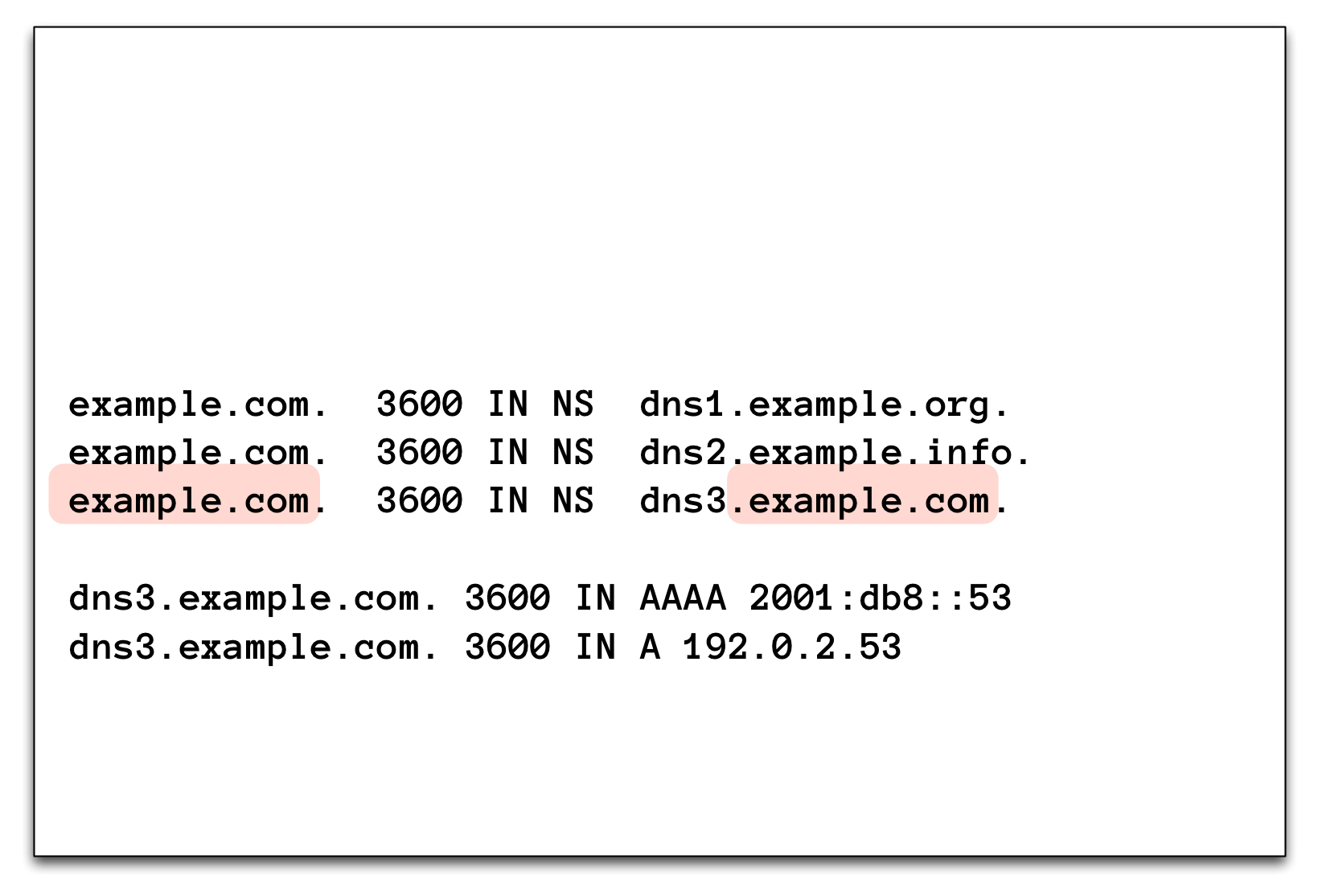 DNS-Resource-Records-glue2.png